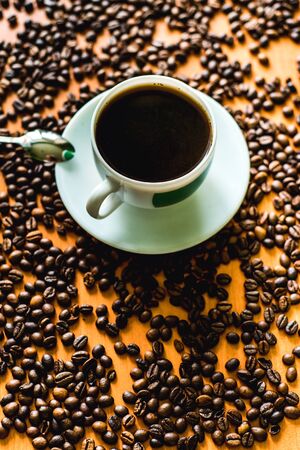 Water Management & Climate Change Impact on Coffee Farming in India
