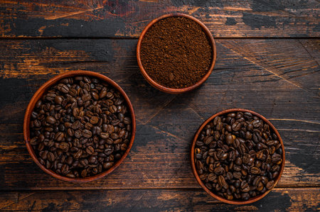 Coffee Trade in India: History & Present Impact on Indian Economy