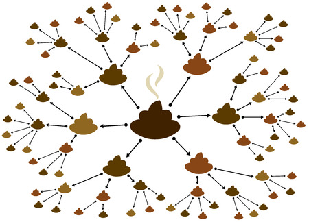 Rise of Local Indian Coffee Startups